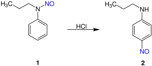 Übersichtsreaktion Fischer-Hepp-Umlagerung