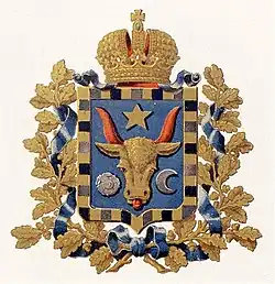 Russ. Gouvernement Bessarabien (1880)