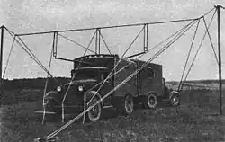 RUS-1 Empfangsanlage auf GAZ-AA