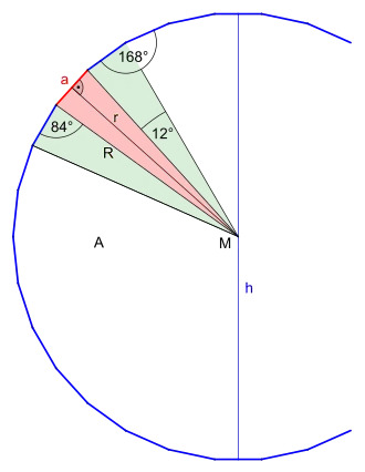 Größen des Dreißigecks