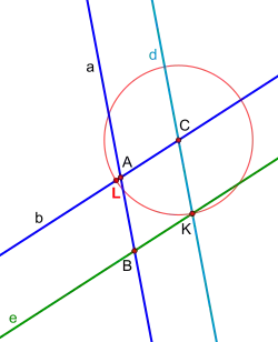 (8) Resultat: Punkt L