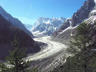 Mer de Glace von der Station Montenvers
