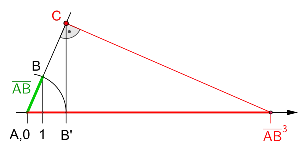 Dritte Potenz einer Zahl größer als '"`UNIQ--postMath-0000003B-QINU`"'