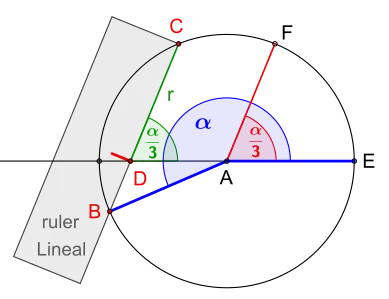 Anlegen des Lineals für '"`UNIQ--postMath-0000009F-QINU`"', '"`UNIQ--postMath-000000A0-QINU`"' ist parallel zu '"`UNIQ--postMath-000000A1-QINU`"'