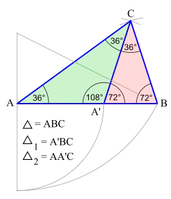 Goldenes Dreieck erster und zweiter Art, nach Euklid