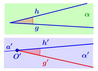Veranschaulichung Axiom III.4.