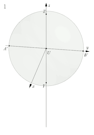 Konstruktion in 15 Bildern