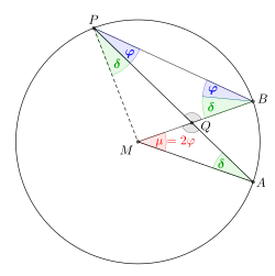 Fall 4: Die Punkte '"`UNIQ--postMath-00000017-QINU`"' bilden ein überschlagenes Viereck.
