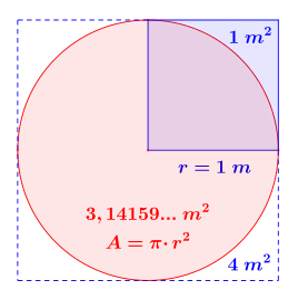 Zweiter geometrischer Ansatz: '"`UNIQ--postMath-00000022-QINU`"'