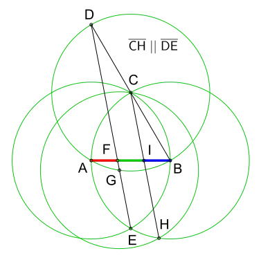 Figur 5: Strecke '"`UNIQ--postMath-00000111-QINU`"' gedrittelt '"`UNIQ--postMath-00000112-QINU`"'