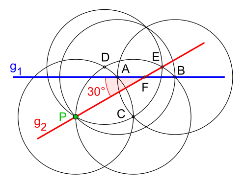 Bild 8: Antragen eines 30°-Winkels an eine Gerade '"`UNIQ--postMath-00000182-QINU`"' durch einen Punkt '"`UNIQ--postMath-00000183-QINU`"' außerhalb der Geraden '"`UNIQ--postMath-00000184-QINU`"', auch möglich mithilfe eines kollabierenden Zirkels