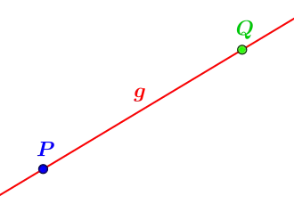 Veranschaulichung Axiome I.1. und I.2.