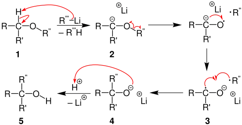 Mechanismus der 1,2-Wittig-Umlagerung