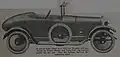 Disappearing Top Roadster; eine Sonderkarosserie für den Douglas 10.5 h.p. des Vertragshändlers Vivian Hardie & Lane (1920). Der Karossier ist unbekannt; es handelt sich aber um eine der frühesten Ausführungen mit einem komplett versenkbaren Verdeck.