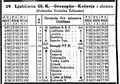 1933 Fahrplan 29 Jugoslawien
