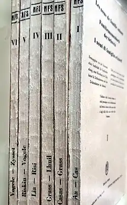 Das aus sechs Bänden bestehende Familiennamenbuch der Schweiz in Taschenbuchform.