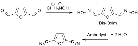 Synthese von 2,5-Dicyanofuran aus 2,5-Furandicarbaldehyd