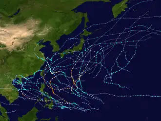 Alle Stürme der Saison