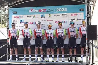 Mannschaftsfoto Intermarché-Wanty