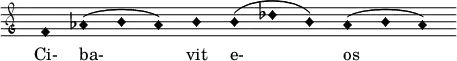 { \clef "petrucci-g" \override Staff.TimeSignature #'stencil = ##f \set Score.timing = ##f \override Voice.NoteHead #'style = #'harmonic-black f'1 as'1 (b'1 as'1) b'1 b'1 (des''1 b'1) as'1 (b'1 as'1) } \addlyrics { Ci- ba- vit e- os }