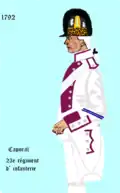 23e régiment d’infanterie de ligne 1792 bis 1794