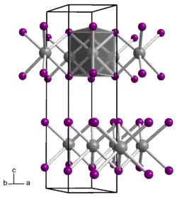 Kristallstruktur von Gadoliniumdiiodid