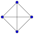 Der vollständige Graph '"`UNIQ--postMath-00000001-QINU`"' ist der einzige kubische Graph mit 4 Knoten.