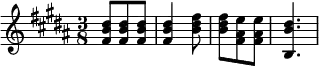 {\key b \major \time 3/8 <fis' b' dis''>8 <fis' b' dis''>8 <fis' b' dis''>8 <fis' b' dis''>4 <b' dis'' fis''>8 <b' dis'' fis''>8 <fis' ais' e''>8 <fis' ais' e''>8 <b b' dis''>4.}