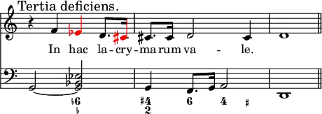 
\version "2.14.2"
\header {
  tagline = ##f
        }
melody = \relative c' {
  \override Score.TimeSignature.stencil=##f
  \key c \major
  \time 2/2
  \tempo 4 = 72
\once \override Score.RehearsalMark.self-alignment-X = #LEFT \mark "Tertia deficiens." r4 f \tweak NoteHead.color #red \tweak Stem.color #red \tweak Accidental.color #red es d8. \tweak NoteHead.color #red \tweak Stem.color #red \tweak Accidental.color #red cis16 | cis8. cis16 d2 cis4 | d1 \bar "||" }

\addlyrics { In hac la -- cry -- ma -- rum va -- le. }

bass = \relative c {
  \override Score.TimeSignature.stencil=##f
  \clef bass
  \key c \major
  \time 2/2
  \tempo 4 = 72
g2~ <g bes es> | g4 f8. g16 a2 d,1 }

\score {
   \new pianoStaff
    << \new Staff = "melody" \melody
       \new Staff = "bass" \bass
       \new FiguredBass { \figuremode { s2 <6- _->2 <4+ 2>4 <6>4 | <4> <_+> } } >>
  \layout {
\override Staff.TimeSignature.transparent =##t
    \context {
      \Score
      \remove "Metronome_mark_engraver"
      \remove "Staff_collecting_engraver"
      \remove "Bar_number_engraver"
    }
  indent = 0
  }
  \midi { }
}
