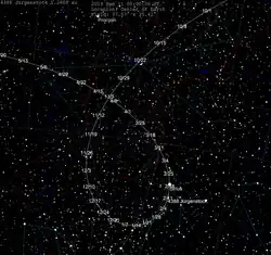 Bahn des Kleinplaneten Jürgenstock von Oktober 2018 bis Juni 2019