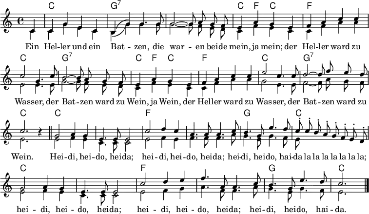 \header { tagline = ##f }
\layout { indent = 0 \context { \Score \remove "Bar_number_engraver" } }
global = { \key c \major \time 4/4 \partial 4 }
TenorVoiceI = \relative c' { \global \autoBeamOff
c4 | c g' e c | b (g') g4. g8 | g2~ g8 a g f | e4 a g
e | f a c c | c2 g4. c8 | b2~ b8 a g f | e4 a g
e | f a c c | e2 c4. c8 | d2~ d8 f e d | c2. r4 \bar "||"
g2 a4 g | e4. e8 e2 | c'2 d4 c | a4. a8 a4.
c8 | b4. g8 e'4. d8 | c-. c-. b-. a-. g-. f-. e-. d-. |
g2 a4 g | e4. e8 e2 | c'2 d4 e | f4. a,8 a4.
c8 | b4. g8 e'4. d8 | c2. \bar "|."
}
verse = \lyricmode {
Ein Hel -- ler und ein Bat -- zen,
die war -- en bei -- de mein, ja mein;
der Hel -- ler ward zu Was -- ser,
der Bat -- zen ward zu Wein, ja Wein,
der Hel -- ler ward zu Was -- ser,
der Bat -- zen ward zu Wein.
Hei -- di, hei -- do, hei -- da; hei -- di, hei -- do, hei -- da;
hei -- di, hei -- do, hai -- da la la la la la la la;
hei -- di, hei -- do, hei -- da; hei -- di, hei -- do, hei -- da;
hei -- di, hei -- do, hai -- da.
}
TenorVoiceII = \relative c' { \global \autoBeamOff
c4 | c g' e c | b (g') g4. g8 | g2~ g8 f e d | c4 f e
c | c f a a | e2 e4. e8 | g2~ g8 f e d | c4 f e
c | c f a a | g2 e4. e8 | f2~ f8 a g f | e2. r4 \bar "||"
e2 f4 e | c4. c8 c2 | e2 f4 e | f4. f8 f4.
a8 | g4. e8 g4. f8 | e s8 s2. |
e2 f4 e | c4. c8 c2 | e2 f4 g | a4. f8 f4.
a8 | g4. e8 g4. f8 | e2. \bar "|."
}
kords = \chordmode { \set chordChanges = ##t \set ChordNames.midiInstrument = "acoustic guitar (nylon)"
s4 | c,1\pp | g,:7 | g,:7 |
c,4 f, c,2 |
f,1 | c,1 |
g,:7 c,4 f, c,2 |
f,1 | c, |
g,:7 | c,2. s4
\set chordChanges = ##f c,1 | \set chordChanges = ##t c,1 | f, | f, |
g, | c,1 |
c,1 | c,1 | f, | f, |
g, | c,2. \bar "|."
}
\score {
<<
\new ChordNames { \kords }
\new Staff \with { \consists "Merge_rests_engraver" midiInstrument = "harmonica" } % "accordion" }
<<
\new Voice { \voiceOne \TenorVoiceI }
\new Voice { \voiceTwo \TenorVoiceII }
>>
\addlyrics { \verse }
>>
\layout { }
\midi { \tempo 4=132 }
}