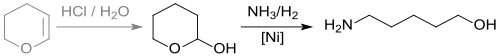 Synthese von 5-Amino-1-pentanol aus 2-Hydroxytetrahydropyran