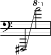 { \override Score.TimeSignature #'stencil = ##f \clef bass
fis,,2 \glissando \ottava #1 a''2 }