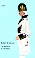 7e Régiment d’infanterie de ligne 1792–1794