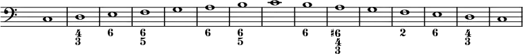 <<
\new Staff {
\override Staff.TimeSignature.transparent = ##t
\relative c { \clef "bass" c1 | d | e | f | g | a | b | c | b | a | g | f | e | d | c |
}
}
\new FiguredBass {
\figuremode { <_>1 <4 3> <6> <6 5> <_> <6> <6 5> <_> <6> <6+ 4 3> <_> <2> <6> <4 3> <_>
}
}
>>