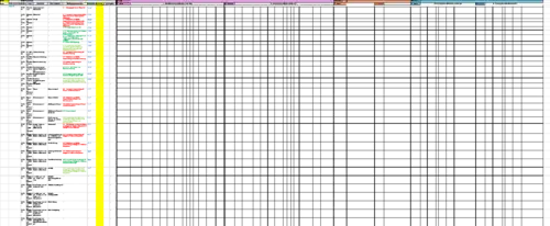 Abbildung 8: SPA ESG Buchungsmatrix: Gesamt-Matrix