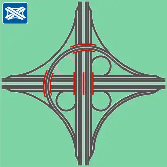 Kleeblatt mit mehrstreifiger halbdirekter Rampe (z. B. Alzey, nachgerüstet u. a. in Kamen und Stuttgart)