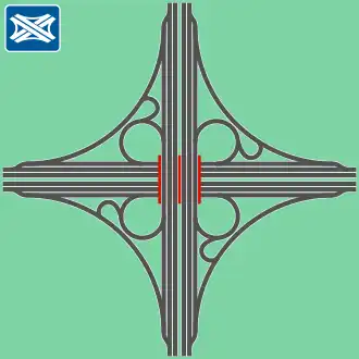 Kleeblatt mit Hilfsrampen, um nachträglich auszufahren, falls auf der Verflechtung kein Fahrbahnwechsel möglich war (verwendet in Moskau am MKAD)