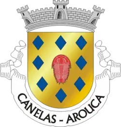 Canelas, Portugal