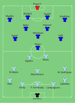 Aufstellung Argentinien gegen Bosnien und Herzegowina