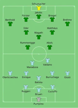 Aufstellung Argentinien gegen BR Deutschland