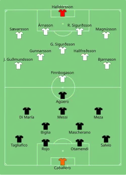 Aufstellung Argentinien gegen Island
