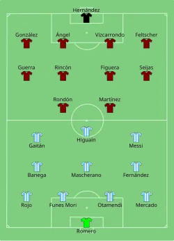 Aufstellung Argentinien gegen Venezuela