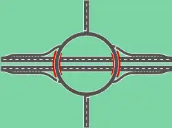 Kreisverkehr als Anschlussstelle mit vier Rampen, liegt auf der A 5 als AS Offenburg 48° 28′ 20″ N, 7° 54′ 14″ O48.4722387.903955