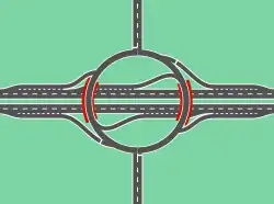 Kreisverkehr als Anschlussstelle mit sechs Rampen, liegt auf der Interstate 95 bei Waltham (Massachusetts). 42° 22′ 17″ N, 71° 16′ 9″ W42.37137-71.26918