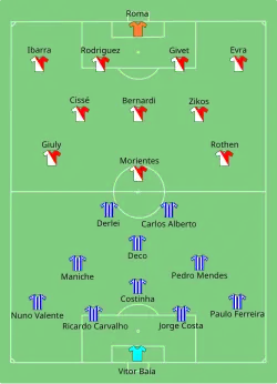 Aufstellung FC Porto gegen AS Monaco