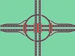 Throughabout als Anschlussstelle, mehrfach verwendet in Guadalajara, auf der Avenue México.20° 40′ 46″ N, 103° 23′ 3″ W20.67956-103.3840620° 39′ 59″ N, 103° 23′ 34″ W20.66649-103.3928