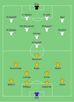 Aufstellung Australien gegen Syrien