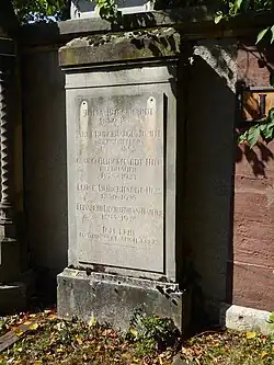 Abel Burckhardt-Miville (1805–1882) Pfarrer in Gelterkingen, Familiengrab auf dem Friedhof Wolfgottesacker, Basel