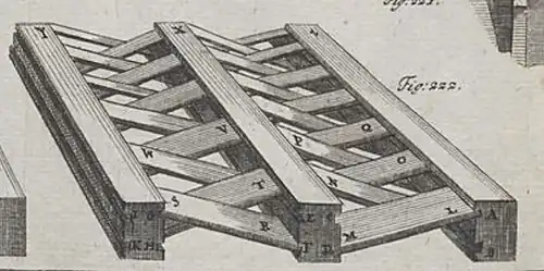 Barocke Abkreuzungen (Johann Jacob Schübler, 1786[4])
